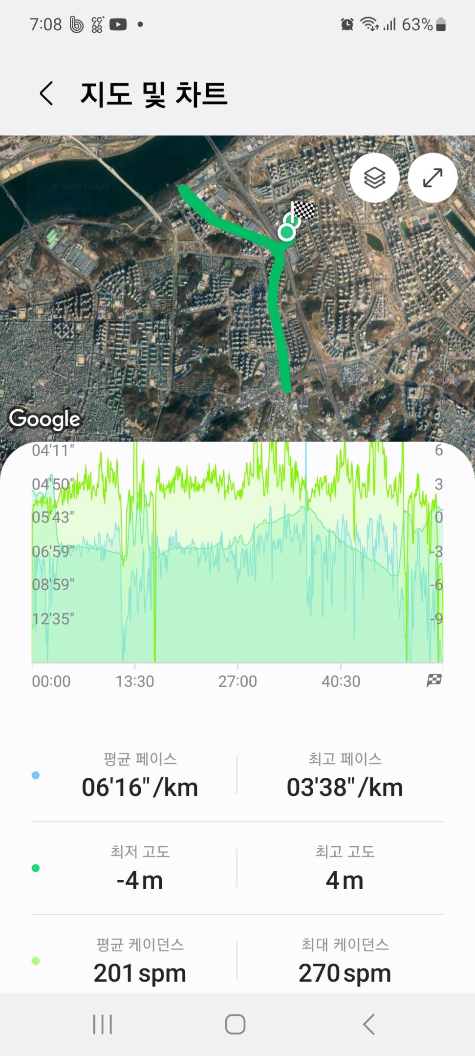 컨텐트 이미지